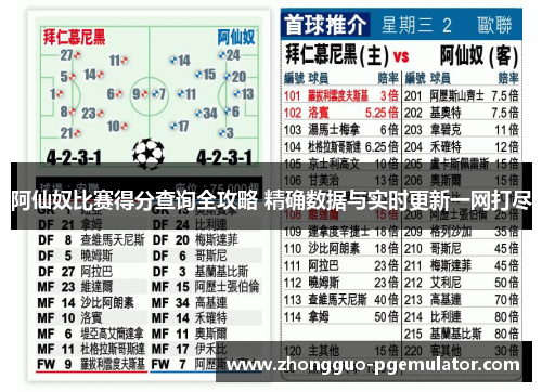 阿仙奴比赛得分查询全攻略 精确数据与实时更新一网打尽