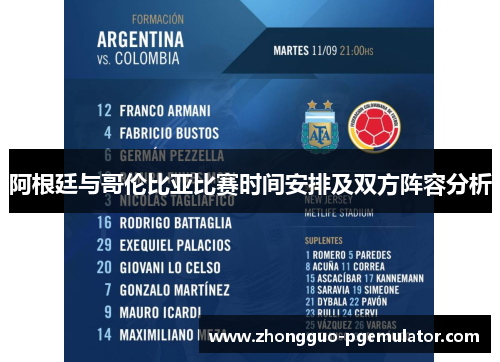 阿根廷与哥伦比亚比赛时间安排及双方阵容分析