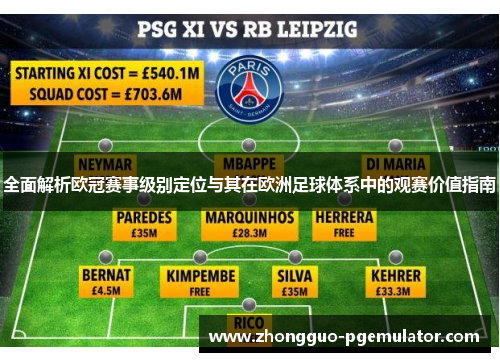 全面解析欧冠赛事级别定位与其在欧洲足球体系中的观赛价值指南