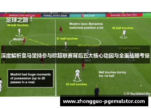 深度解析皇马坚持参与欧超联赛背后五大核心动因与全面战略考量