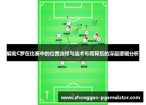 解密C罗在比赛中的位置选择与战术布局背后的深层逻辑分析