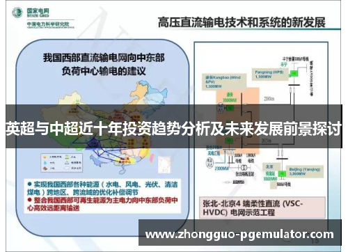 英超与中超近十年投资趋势分析及未来发展前景探讨