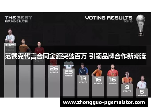 范戴克代言合同金额突破百万 引领品牌合作新潮流