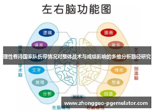 理性看待国家队伤停情况对整体战术与成绩影响的多维分析路径研究 理性看待国家队伤停情况对整体战术与成绩影响的多维分析路径研究
