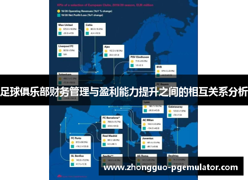 足球俱乐部财务管理与盈利能力提升之间的相互关系分析