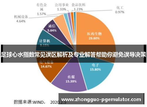 足球心水指数常见误区解析及专业解答帮助你避免误导决策