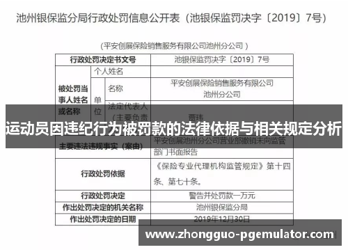 运动员因违纪行为被罚款的法律依据与相关规定分析