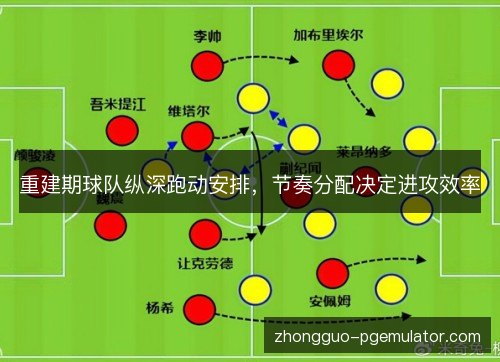 重建期球队纵深跑动安排，节奏分配决定进攻效率